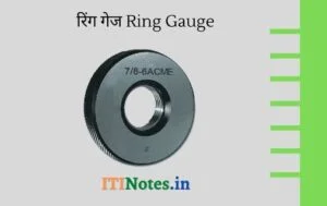 रिंग गेज