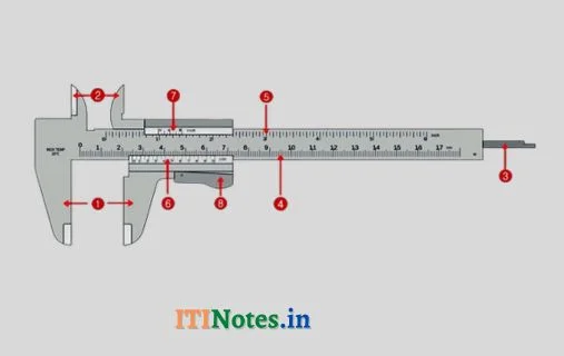 Vernier caliper parts की जानकारी