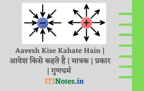 आवेश किसे कहते है? - परिभाषा, मात्रक, प्रकार, गुणधर्म