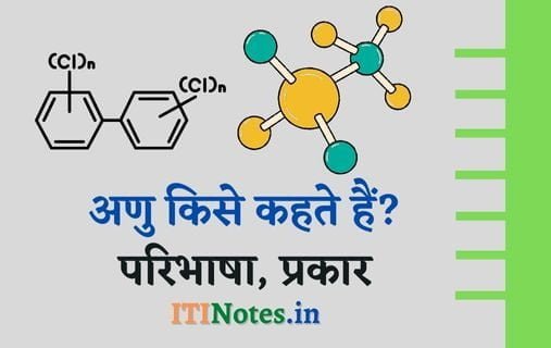 अणु किसे कहते हैं? परिभाषा, प्रकार