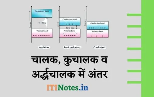 चालक, कुचालक व अर्द्धचालक में अंतर