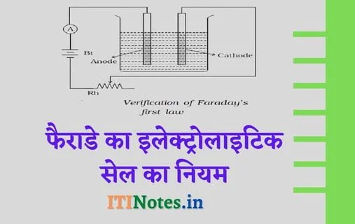 फैराडे का इलेक्ट्रोलाइटिक सेल का नियम